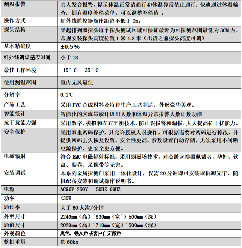 測溫門802AT