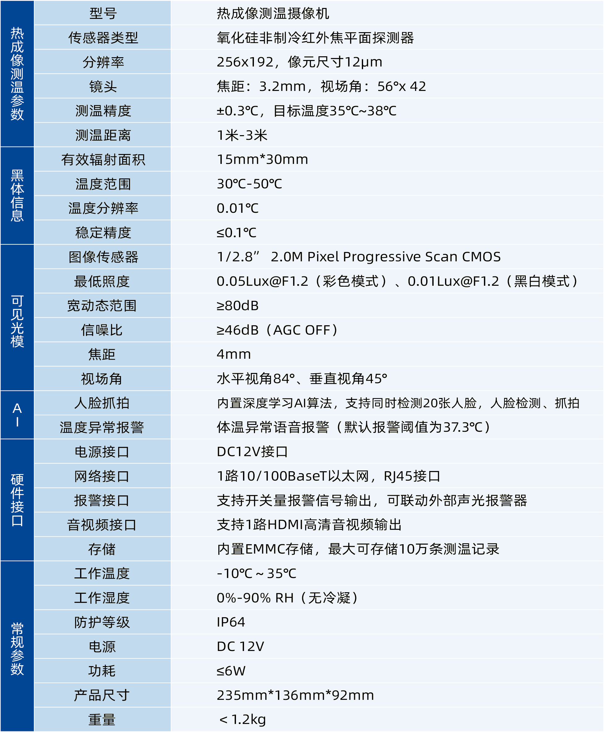 熱成像攝像機(jī)