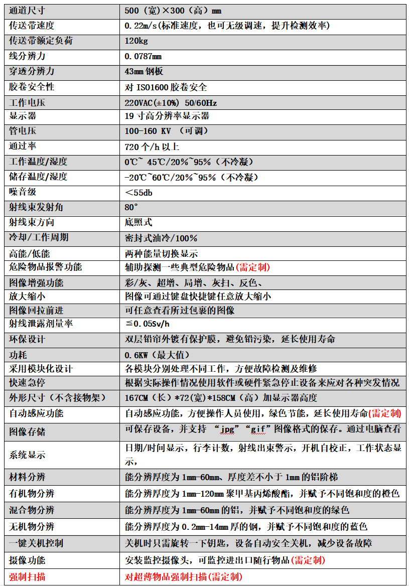 5030C翻蓋