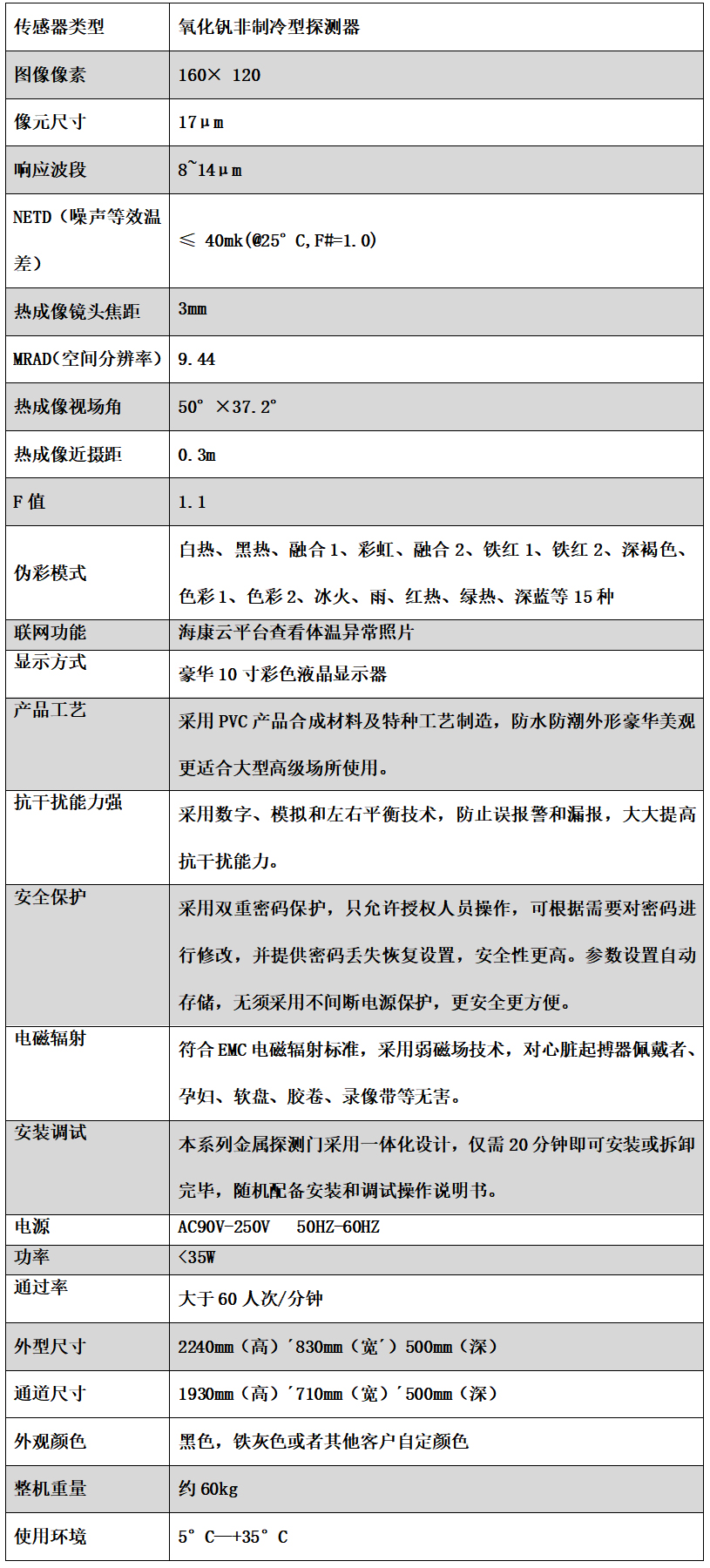 AI人臉熱成像測溫門808AT