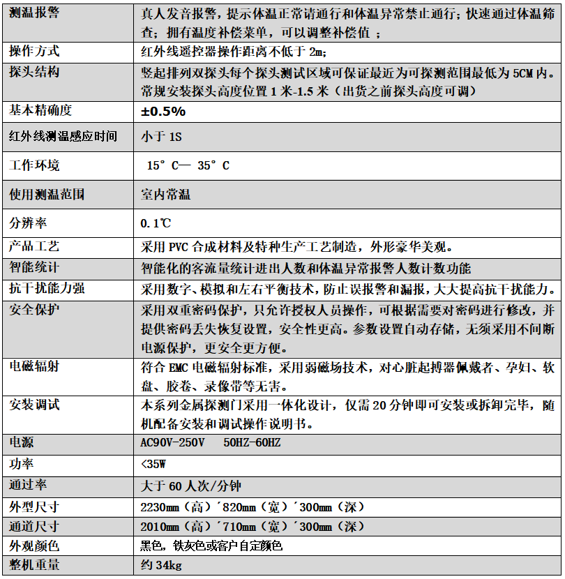 測溫門801AT