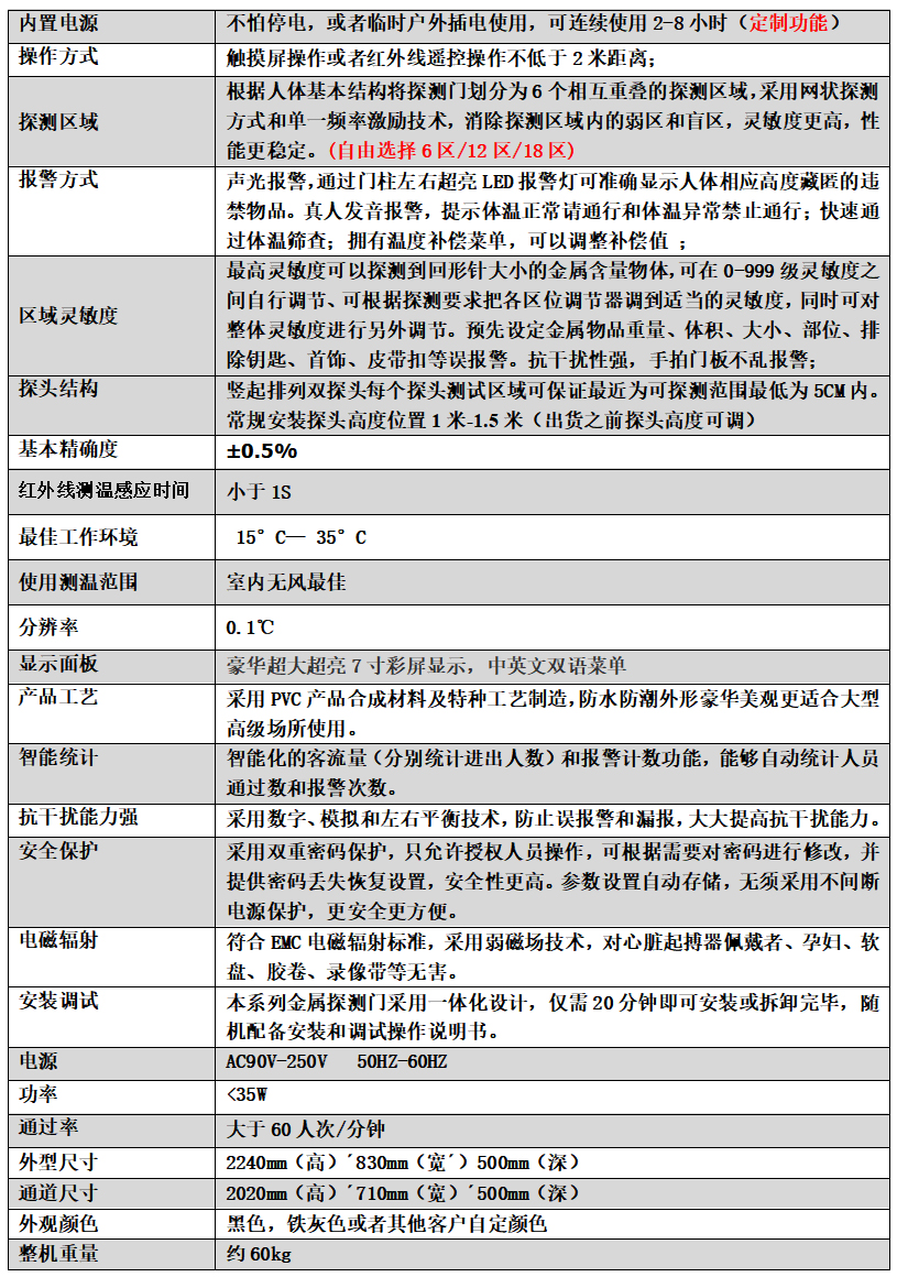 金屬測溫安檢門803JT