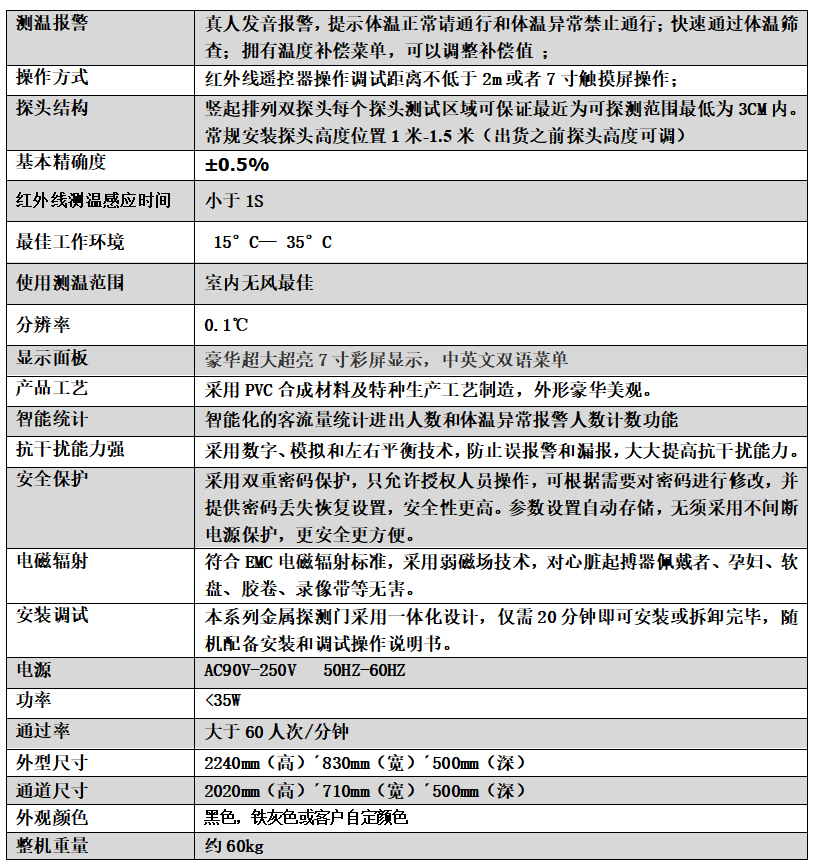 測(cè)溫門803AT