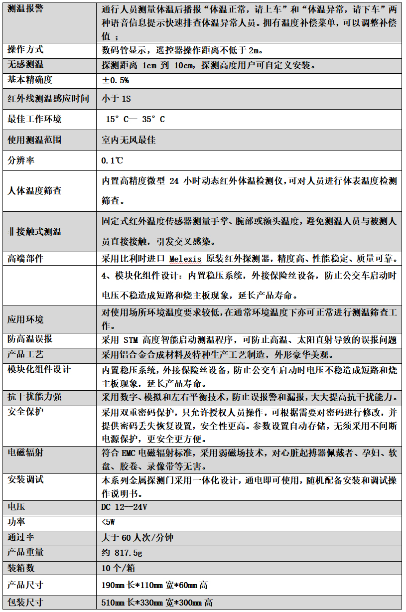 公交車測溫盒